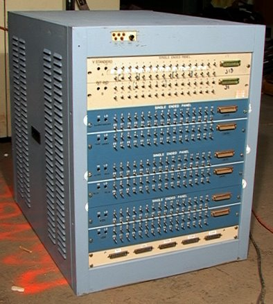 256 3-Position Switches in a Short 19" Rack Cabinet