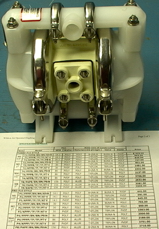 Wilden Double Diaphragm Pump Model # M1