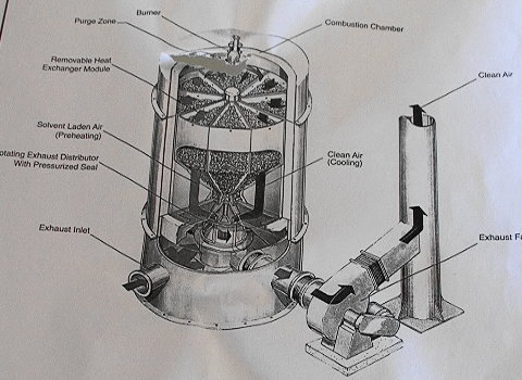 Eisenmann Incinerator RTO Regenerative Oxidation System Comp - Click Image to Close