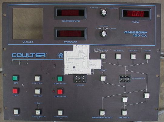 Three Digital Panel Meters In A 19" Rack Mount Panel With...