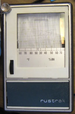 Rustrak Temperature And Humidity Strip Chart Recorder